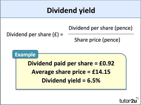 Dividend Yield Business Tutor2u
