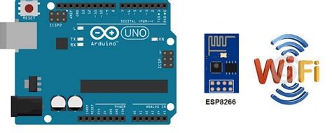 Connect Arduino Uno To Wifi Network Using Esp8266 Module