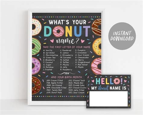 Donut Name Sign Chalkboard Girl Donut Birthday Game Poster Whats Your