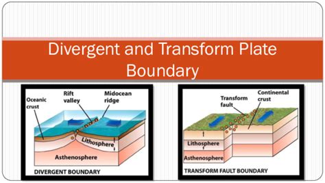 Ppt Science 10 Divergent And Transform Plate Boundary Greghael