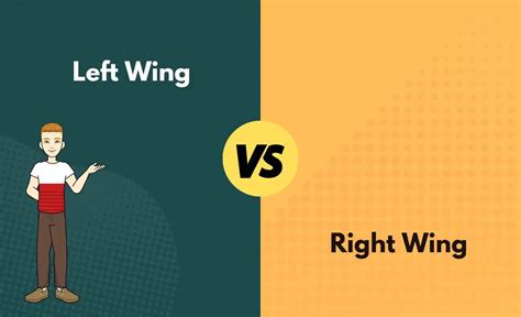 Left Wing Vs Right Wing Whats The Difference With Table