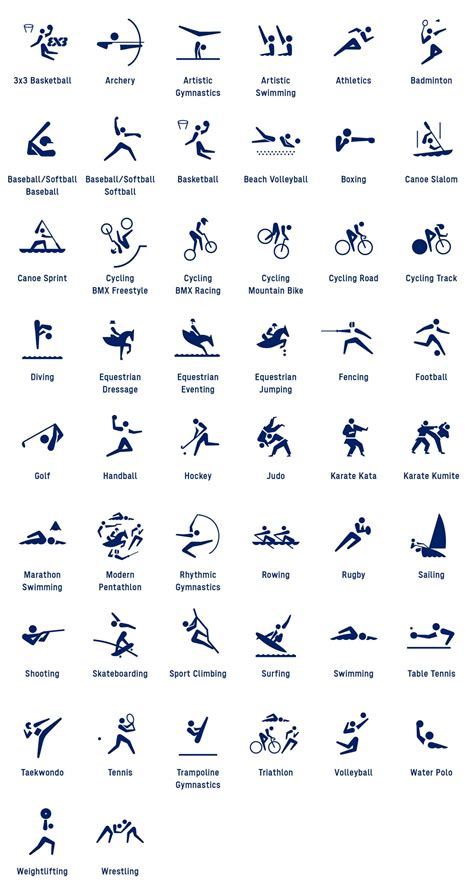 Olympic Games Sport Pictograms The Olympics Sports