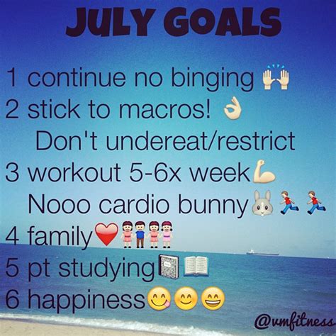 Here we are starting a new month. VMfitness: July Goals, Workouts, Protein "Poptart ...