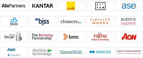 Top 60 Uk Management Consulting Firms 2022