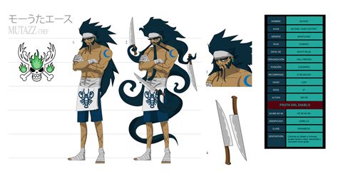 One Piece  Character Design on Behance