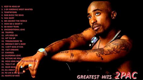 Tupac Greatest Hits Best Of 2pac Youtube