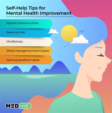 Mood Disorders Comprehensive Review Types Symptoms Treatment Medvidi