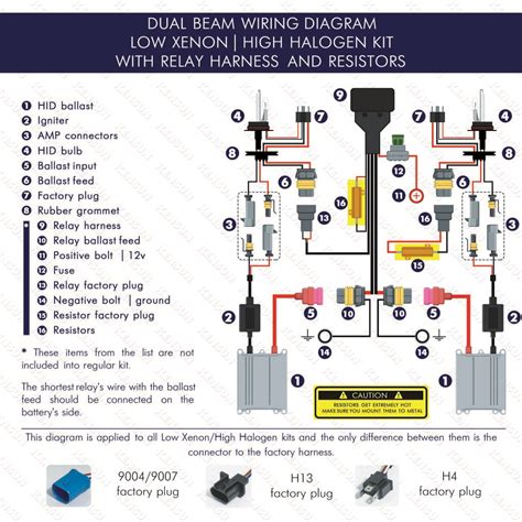 Wiring diagram for xenon lights 2018 wiring diagram hid lights relay. INSTALLATION GUIDE