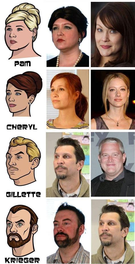 The Models And Voice Actors For The Archer Characters Media Chomp