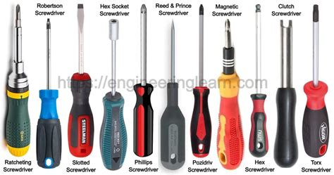 14 Types Of Screwdriver And Their Uses With Pictures Engineering Learn