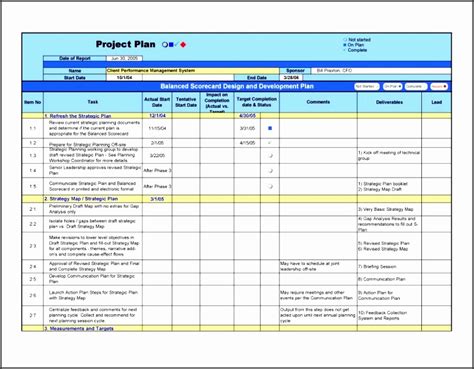 quality improvement plan template sampletemplatess sampletemplatess