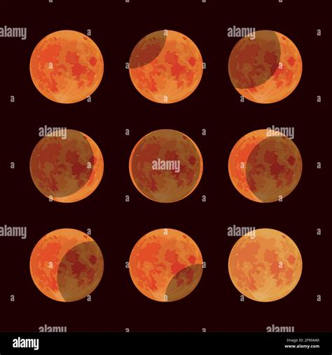 Lunar Eclipse Phases Icon Set Stock Vector Image And Art Alamy