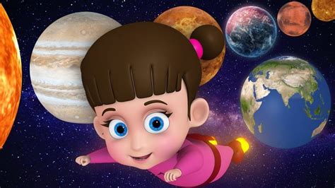 Learning Planets For Children Solar System For Kids