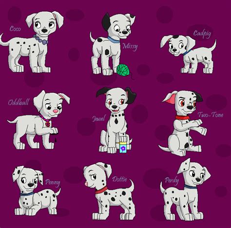 What Are The Puppies Names From Dalmatians Pets Lovers