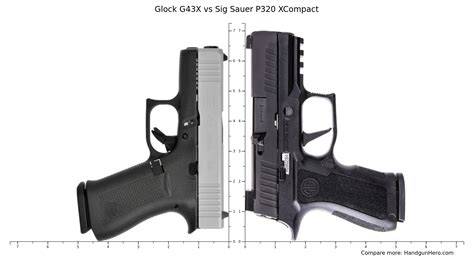 Glock G43x Vs Sig Sauer P320 Xcompact Size Comparison Handgun Hero