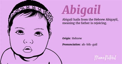 Abigail Name Meaning, Origin, Popularity, Girl Names Like Abigail | Mama Natural