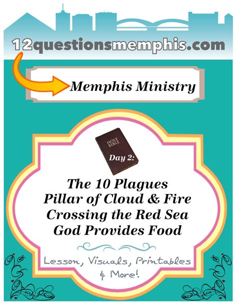 Bible Fun For Kids 23 Moses And The 10 Plagues