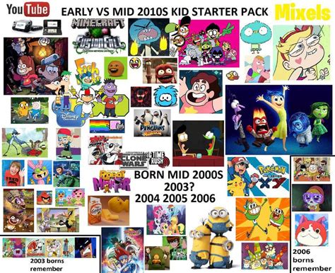 Early And Mid 2010s Starter Pack Genz