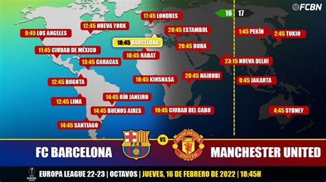 Fc Barcelona Manchester United En Tv Cu Ndo Y D Nde Ver El Partido De