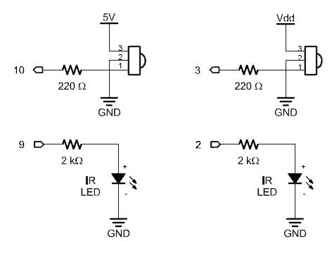 I used an available ir arduino library so it was pretty easy to decode the signals transmitted by the infrared remote. Activity 1: Build and Test the Object Detectors | LEARN ...
