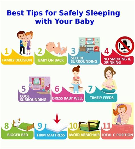 Guide For Reducing The Risks Of Co Sleeping With Your Baby Cosleeping