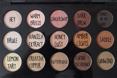 Mac Eyeshadow Palette Names