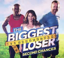 Weight Loss Tv ‘shows Create Unrealistic Expectations Ironmag