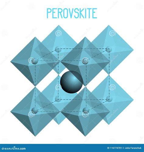 Mineral Perovskite. Chemical Formula Stock Illustration - Illustration