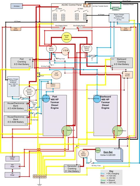 The following diagram is the schematic diagram of 12v nicad battery charger with charging rate of 200ma/hour. 32 Schumacher Battery Charger Se 4020 Wiring Diagram - Wiring Diagram List