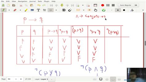 Matemáticas discretas I Clase 1 5 Ejercicio lógica preposicional YouTube