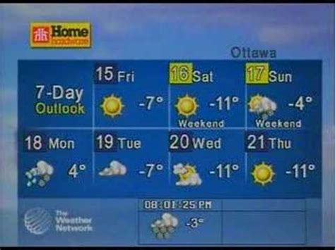 Get the forecast for today, tonight & tomorrow's weather for niverville, ny. The Weather Network - Local Forecast - 8:00PM 2/14/2008 ...