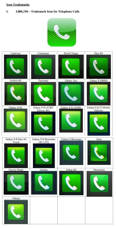 15 Samsung Contact Icon Person Images Smartphone Icon Android Phone