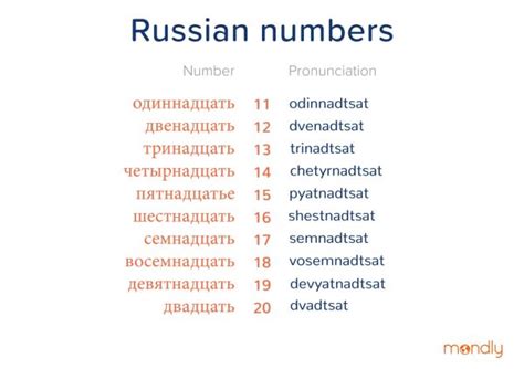 Russian Numbers Learn How To Count In Russian Mondly Blog