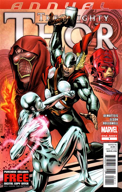 Mighty Thor Annual Vol 1 2012 The Mighty Thor Fandom