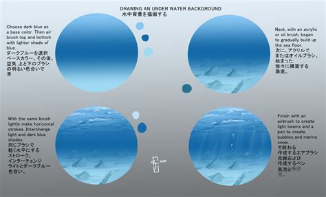 How To Draw Underwater Backgrounds Ryansarts Illustrations Art Street
