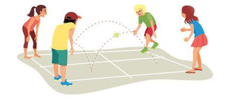 Use the four square courts or create two adjacent boxes approximately five feet square with chalk or rope. Four Square Game Rules | Four square, Pe games, Recess ...