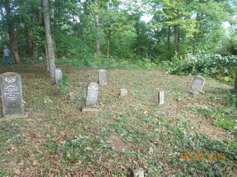 Gillespie Burial Ground In Kentucky Find A Grave Begraafplaats