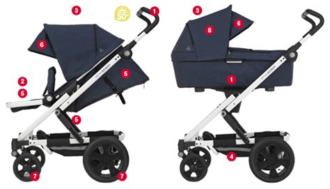 Britax Go Next Britax Pushchair Britax Go Next Britax Pushchair