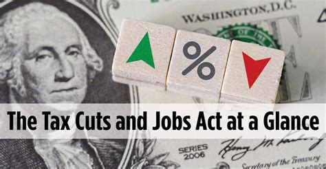 The Tax Cuts And Jobs Act At A Glance Wealth Management