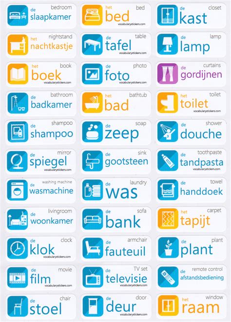 The tool is limited to translating 1000 characters a time. Dutch Language Stickers - VocabularyStickers™