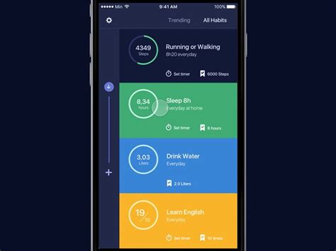 It is equipped with useful features such as calendars, charts. Habit Tracker App | Habit tracker app, Iphone app design ...