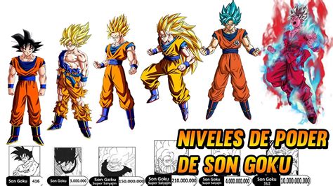 Todos Los Niveles De Poder De Goku Hasta DragÓn Ball Super