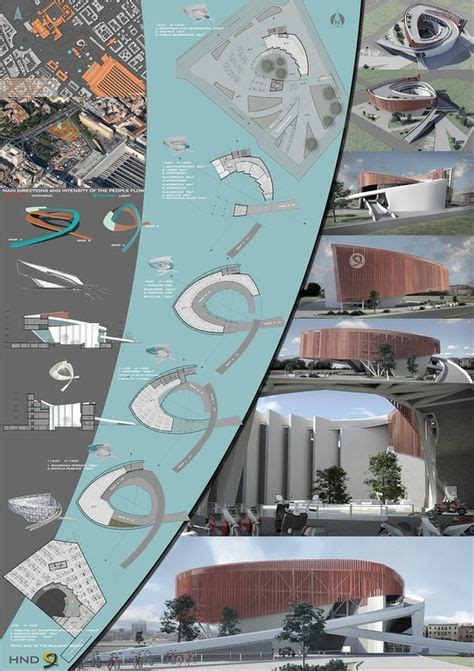 200 Ideas De Diagramas De Arquitectura En 2021 Diagramas De
