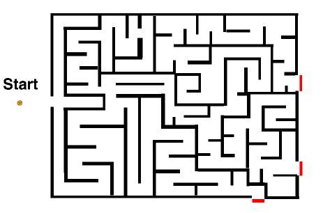 Www.mazegenerator.net/ comment créer un labyrinthe avec scratch tutorial scratch : Sprites bewegen - ComeniusWiki