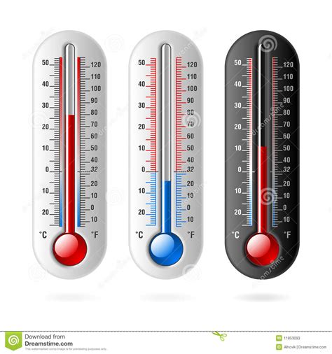 180100 can be simplified to 95 , and 100180 can be simplified to 59 , so we get this Thermometers. Celsius And Fahrenheit. Stock Vector ...