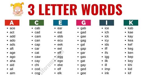3 Letter Words List Of 1000 Words That Have 3 Letters In English 3