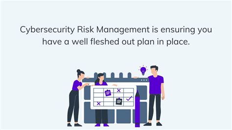 Cybersecurity Risk Management Solution Why And How