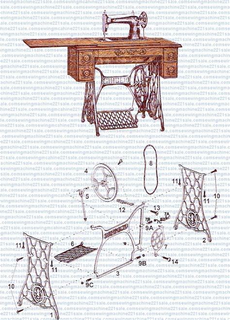 An Old Sewing Machine Is Shown With Instructions