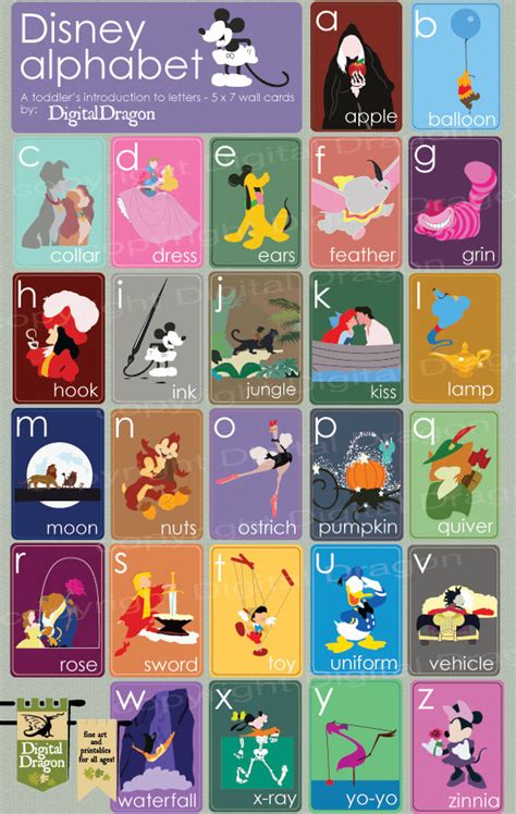 Disney Alphabet 5x7 Cards Etsy Disney Alphabet Disney Classroom