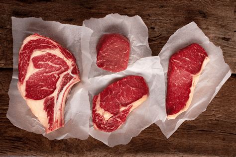Beef Steaks Explained How To Choose The Perfect Steak